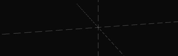 Empty Position